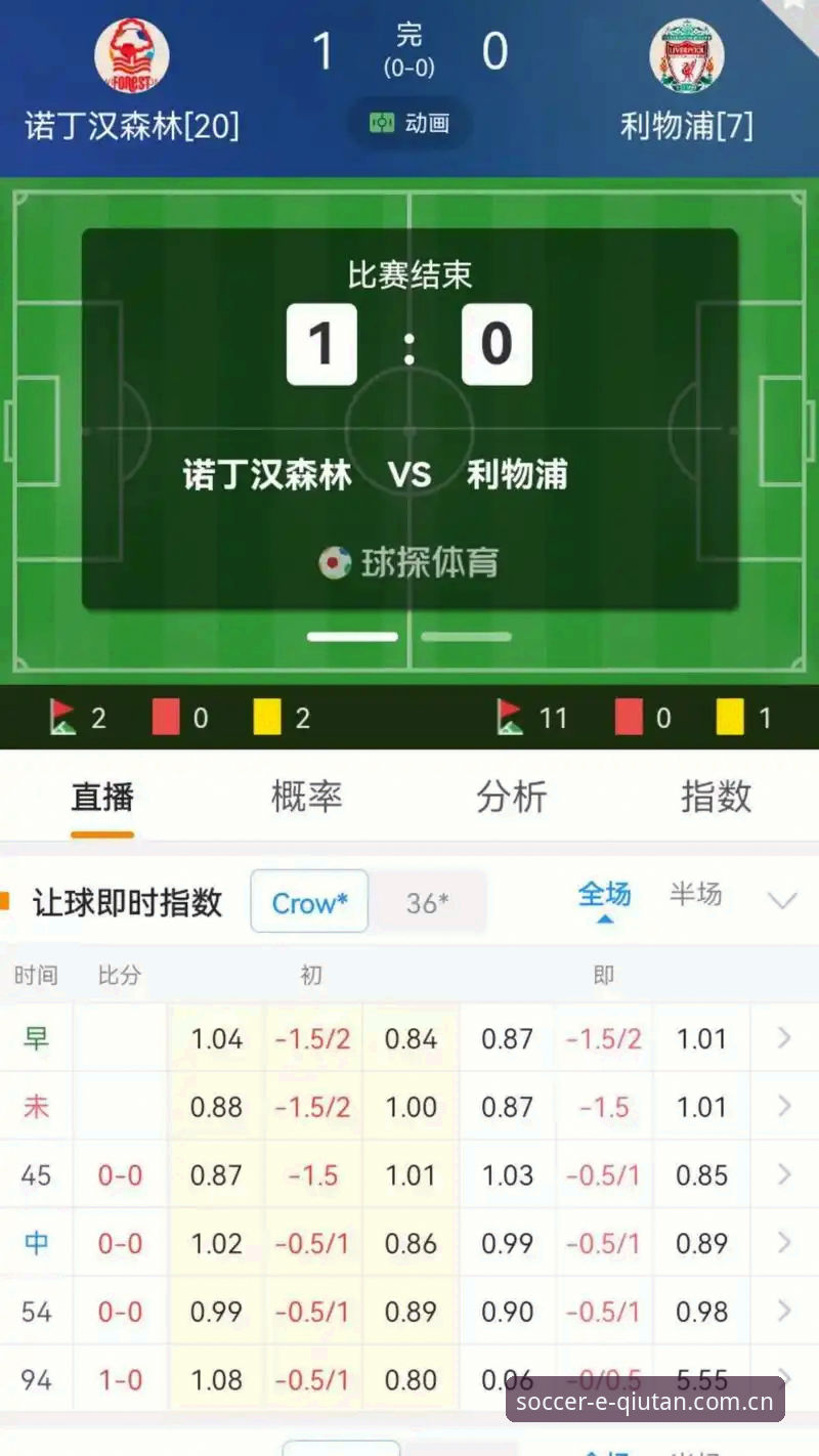 球探体育比分手机苹果版对比的3个关键决策点
