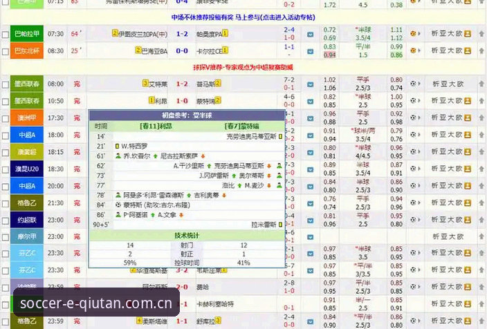 老球迷亲测：球探体育比分即时足球比分手机2025官方APP下载使用技巧全记录